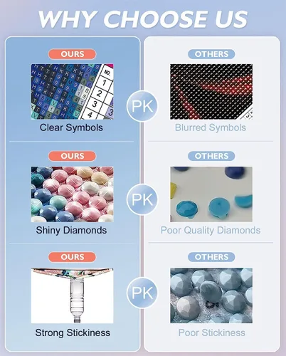 Miniatura 6 de Meothan Paquete de 6 Kits de Pintura de Diamantes Paisaje Lunar Kits de Arte de Diamantes para Adultos Principiantes, Pintura de Taladro Redondo