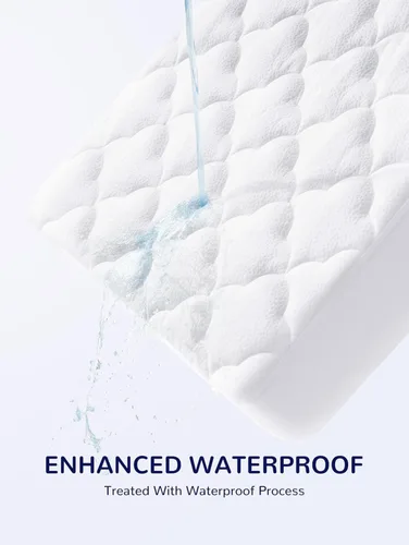 Miniatura 2 de SLEEP ZONE Protector de colchón impermeable para cuna, acolchado, ajustable, de 28 x 52 pulgadas, suave y transpirable, protector de cama infantil