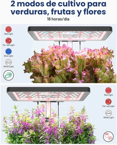 Miniatura 4 de Kit de sistema de cultivo hidropónico iDOO 12 vainas, sistema de jardín de hierbas interior, con luz de crecimiento LED, ventilador integrado