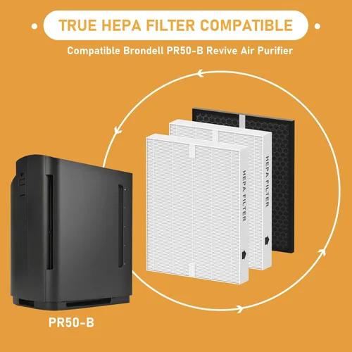 Miniatura 4 de PRF-51 Filtro HEPA de repuesto compatible con purificador de aire Brondell PR50-B Revive, comparado con la pieza #PRF-51, 2 filtros HEPA verdaderos