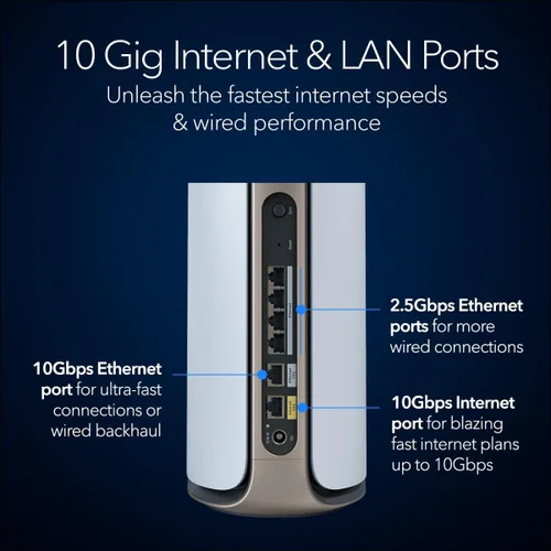 Miniatura 7 de NETGEAR Orbi Serie 970 Router WiFi 7 de cuatro bandas (RBE971S), características de seguridad, cubre 3,300 pies cuadrados, 200 dispositivos, puerto