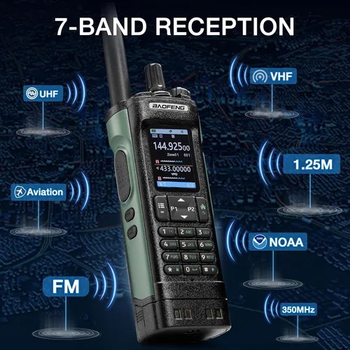 Miniatura 3 de BAOFENG UV-32 Radio de Radioaficionado Portátil de 10W, Radio Bidireccional de Largo Alcance Multibanda con GPS, Chirp y Aplicación Inalámbrica