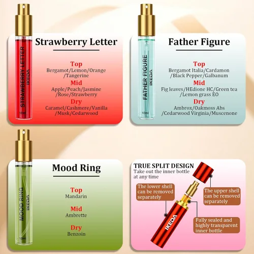 Miniatura 4 de Ikeda - Juego de perfume de 7 piezas, 0.3 fl oz y 20% Eau de Parfum con estuche de viaje, larga duración 8-12H, incluye piel de vainilla, látigo