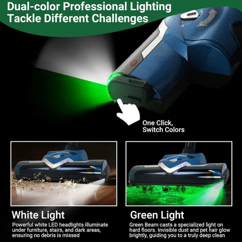 Miniatura 3 de EZ SPARES Cabezal de cepillo turbo de repuesto con pantalla LED de polvo, cepillo universal para aspiradora compatible con la mayoría de marcas