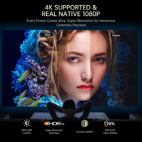 Miniatura 4 de XIDU Proyector de cine en casa portátil plateado con carcasa de metal, proyector de película compatible con HD de 1080P para dormitorio, sala