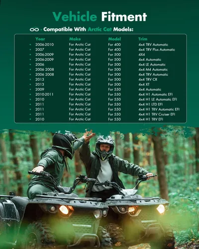 Miniatura 3 de SCITOO Conjunto de eje de eje CV delante izquierdo para 2009-2010 para Arctic 1000 2006-2011 para Arctic 400 2006-2009 2013 para Arctic 500