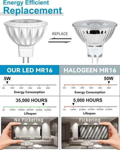 Miniatura 5 de Paquete de 12 bombillas LED MR16, equivalente a 50 W, 5000 K luz blanca diurna 5 W GU5.3 MR16 12 V, ángulo de haz de 38 grados para paisaje, 5000K
