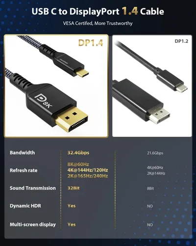 Miniatura 2 de Maxonar Certificado VESA USB C a DisplayPort 1.4, 8K 60Hz Thunderbolt 4/3/USB4 a DP Cable 6.6 pies/2M (4K 60Hz 144Hz 120Hz 2K 240Hz) 32.4Gbps HBR3