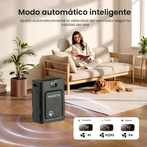 Miniatura 8 de Purificador de aire para mascotas para el hogar, habitación grande, 2500 pies cuadrados, filtro lavable HEPA H13 de doble cara, filtro de aire
