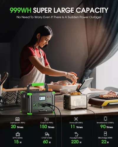 Miniatura 3 de GRECELL Generador solar de 999 Wh de 1000 W con panel solar de 200 W, generador solar de 1000 W con paneles incluidos, salida USB-C PD de 60 W, kit