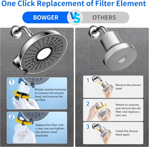 Miniatura 4 de Cabezal de ducha filtrado, cabezal de ducha de lluvia fijo de alta presión de 8 pulgadas con filtro, los dermatólogos lo recomiendan para suavizar