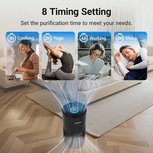 Miniatura 8 de Purificadores de aire para habitaciones grandes del hogar, filtro de aire Cobectal con filtro 3 en 1 que cubre hasta 1650 pies cuadrados, sensor