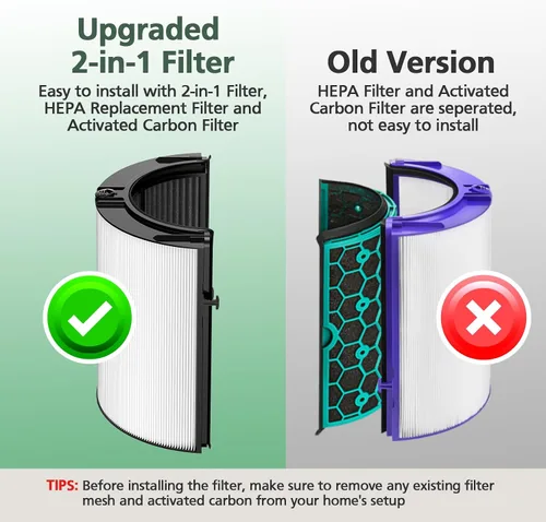 Miniatura 2 de 2 Pack 360° Combi 2 en 1 Filtro HEPA + Carbón para Dyson HP1 TP09 TP07 TP04 HP04 TP06 HP06 TP4A TP7A PH02 PH01 PH03 PH04 PH3A HP09 HP07 HP10 TP10