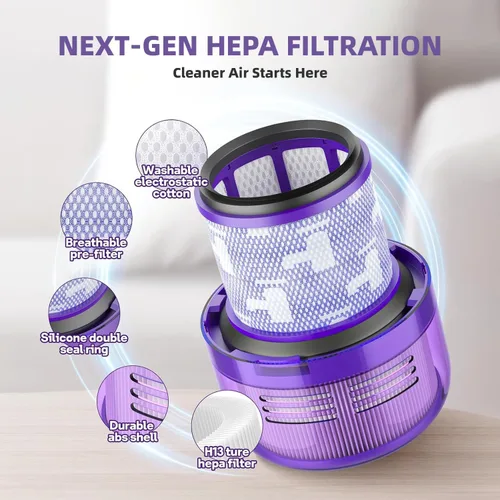 Miniatura 5 de Filtro Dyson Outsize, paquete de 2 filtros True HEPA de reemplazo compatibles con Dyson Outsize, V11 Outsize, Outsize Origin, Outsize+, Absolute+