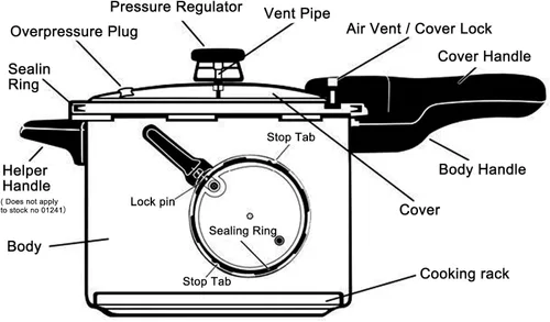 Miniatura 6 de Olla a presión, ollas a presión antiadherentes con capa al vapor de aleación de aluminio superabrasivo de gas superabrasivo y cocina de inducción