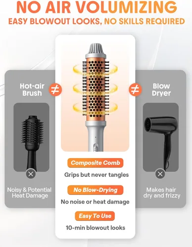 Miniatura 2 de SHEGLAM Hair It-Curl - Cepillo térmico para rizar el cabello, 1.5 pulgadas, voluminizador, volumen de raíces y rizos sueltos