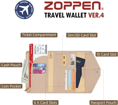 Miniatura 152 de Zoppen - Billetera de viaje con bloqueo RFID multiusos (Ver.4) Portatarjetas de pasaporte y vacunas, organizador de documentos de tres pliegues