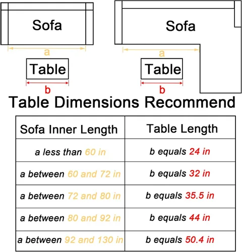 Miniatura 8 de Mesa de centro de acrílico pequeña de alta calidad, 24 pulgadas de largo x 14 pulgadas de ancho x 12 pulgadas de alto x 1/2 pulgadas de grosor, mesa