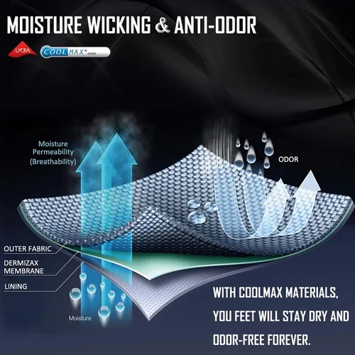 Miniatura 5 de Calcetines de compresión para el tobillo para mujer, con absorción Coolmax, deportivos y acolchados, alivio de la fascitis plantar, paquete de 2, 3