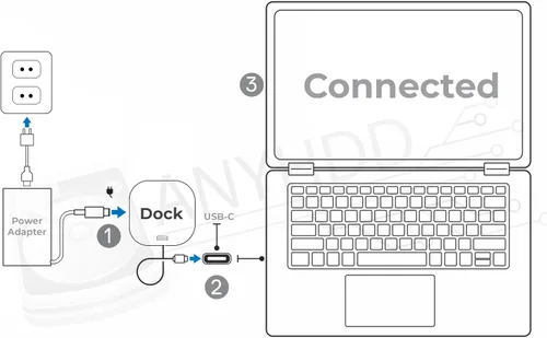 Miniatura 5 de Estación de acoplamiento HP para laptop con monitor dual y paquete de carga - HP Dock 5TW10AA / 5TW10UT / 5TW10AA#ABB con adaptador de 120W + cable