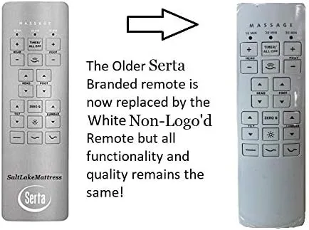Miniatura 2 de Serta Motion Custom 1 o 2 (II) - Control remoto de repuesto para camas ajustables