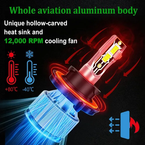 Miniatura 5 de Bombilla de luz antiniebla Polaris, H13 9008 Bombilla antiniebla UTV compatible con bombilla Polaris Ranger 800 900 1000 XP, RZR 570/900/1000s