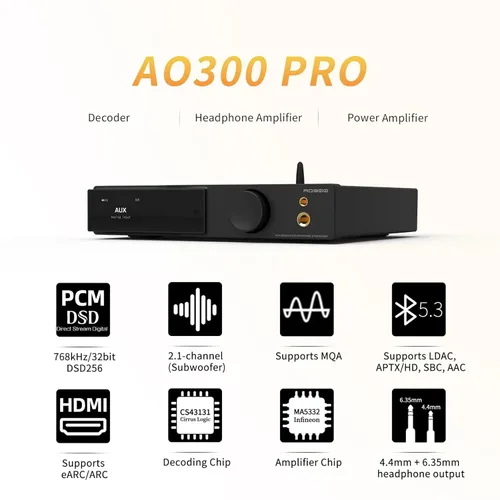 Miniatura 2 de SMSL AO300 PRO Amplificador de potencia, CS43131 165W DAC Amp, USB/coaxial/Opt/RCA a 2.1 canales altavoz/subwoofer, amplificador de auriculares