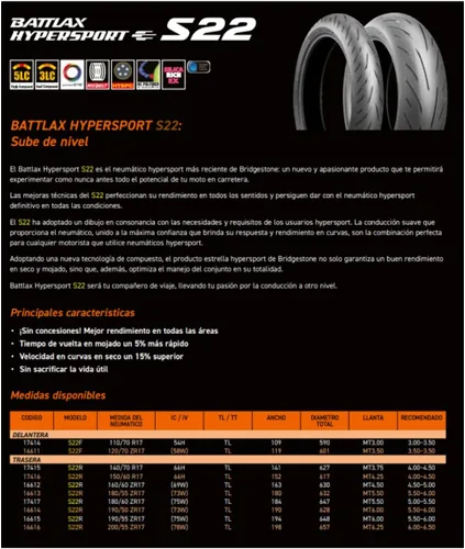 Miniatura 3 de Bridgestone Battlax Hypersport S22 Motorcycle Tire