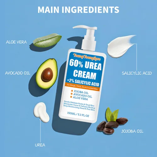 Miniatura 3 de Crema de urea 60% – Crema de pies de urea con calcetines hidratantes para el talón para manos secas agrietadas, 60 por ciento para pies de máxima