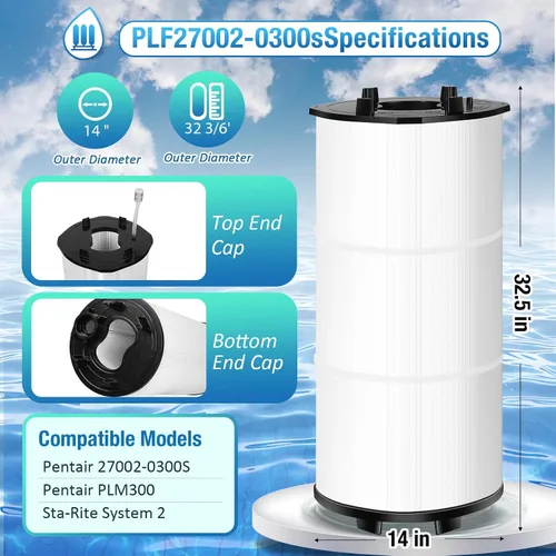Miniatura 2 de 1 paquete de repuesto de filtro de piscina 27002-0300S actualizado, compatible con el sistema Sta-Rite 27002-0300S, 2 medios modulares PLM300 filtro
