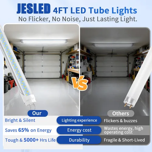Miniatura 2 de JESLED T8 - Bombillas LED tipo A+B de 4 pies, 24 W, 3000 lúmenes, 5000 K, luz blanca diurna, Plug and Play o derivación de lastre, repuesto de tubo