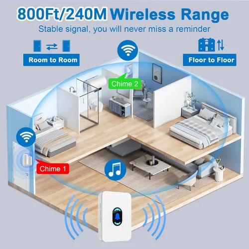 Miniatura 7 de Timbre de Puerta, Daytech Timbre Inalámbrico con Sensor de Puerta Cuando se Abre la Puerta, Alcance de 800 pies, 20 Timbres, 5 Niveles de Volumen, 1