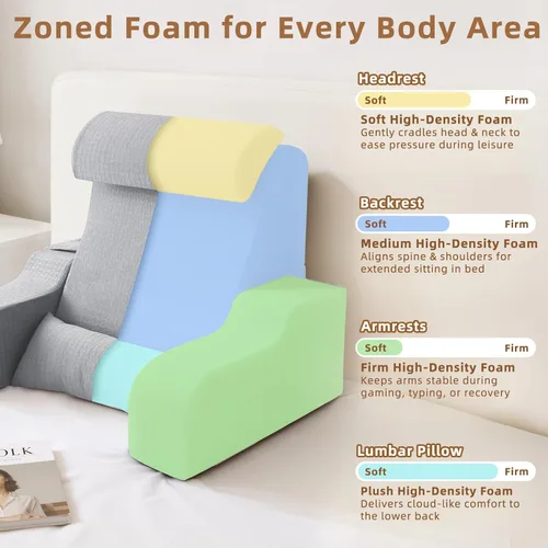 Miniatura 5 de 5 almohadas de lectura para sentarse en la cama para adultos, almohada plegable 2 en 1 con cuña para dormir, almohada ergonómica de apoyo de espalda