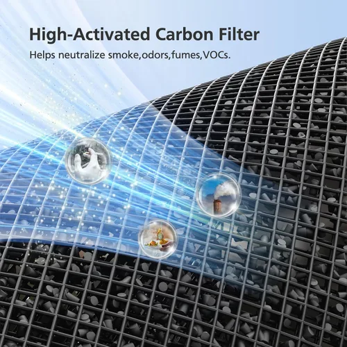 Miniatura 8 de Filtro de repuesto Core 400S para purificador de aire LEVOIT Core 400S Smart WiFi, Core400S-RF-TX 3 en 1 filtro de carbón activado HEPA verdadero