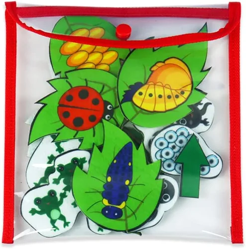 Mewise Figuras precortadas de tablas de fieltro para niños pequeños y niños de jardín de infantes, kit de actividades interactivo de narración con