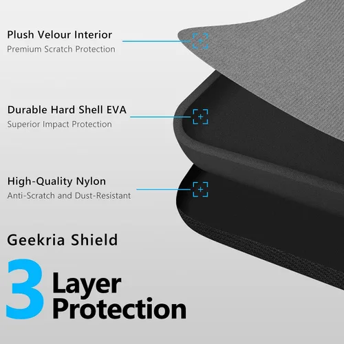 Miniatura 4 de Geekria Shield - Funda para auriculares compatible con JBL Tune 660NC/510BT/500BT, Jr 310BT, bolsa de transporte de viaje de repuesto con Negro