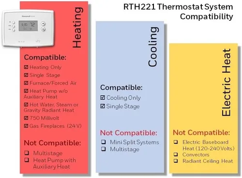 Miniatura 3 de Honeywell Home RTH221B1039 RTH221B - Termostato programable, color blanco