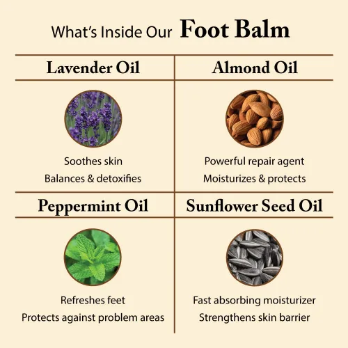Miniatura 2 de FootFitter Bálsamo reparador de pies con aceites esenciales naturales para piel seca, talones y dedos agrietados, exfolia, hidrata, cura y restaura