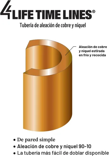 Miniatura 9 de 4LifetimeLines 3/16" x 25' Bobina de tubo de línea de freno de cobre-níquel genuino de aleación no magnética, kit de montaje con estriado invertido