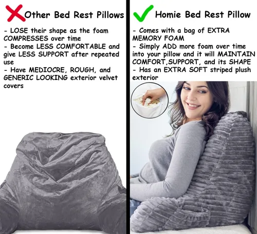 Miniatura 5 de Homie Almohada de lectura con soporte de muñeca, tiene reposabrazos y soporte para la espalda para descansar en cama, descansar, leer, trabajar