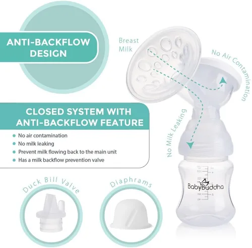 Miniatura 2 de BabyBuddha Extractor de leche 2.0, extractor de leche primario portátil, bomba de lactancia eléctrica manos libres con modo de estimulación suave