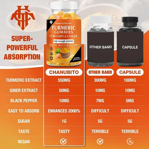 Miniatura 5 de Gomitas de cúrcuma y curcumina (paquete de 2) - Suplementos de cúrcuma y curcumina con jengibre y pimienta negra para el apoyo inmune, muscular