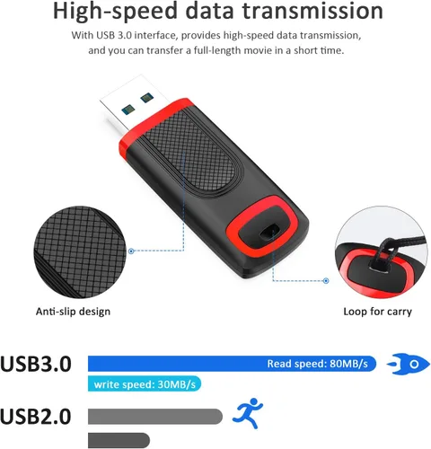 Miniatura 2 de JUANWE Unidad flash USB 3.0 de 32 GB de alta velocidad de hasta 80 MB/S, memoria portátil con indicador LED para PC, portátil, datos