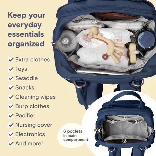 Miniatura 4 de RUVALINO Mochila para Pañales, Paquete de Viaje Multifunción Bolsas de Cambio para Maternidad y Bebé, Gran Capacidad, Impermeable, Azul Pavo Real