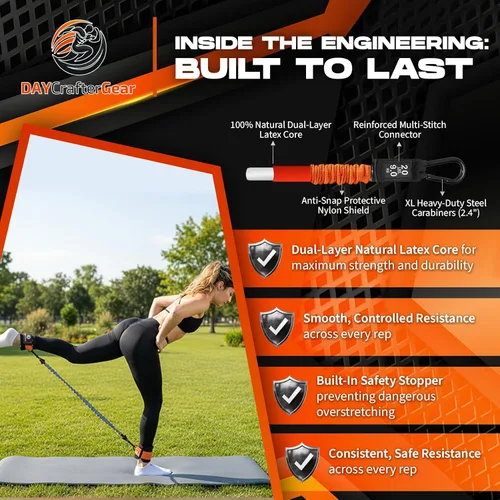 Miniatura 2 de Bandas de resistencia de tobillo con puños y bandas de resistencia de tela para entrenar – Set de entrenamiento en casa para piernas, glúteos, yoga