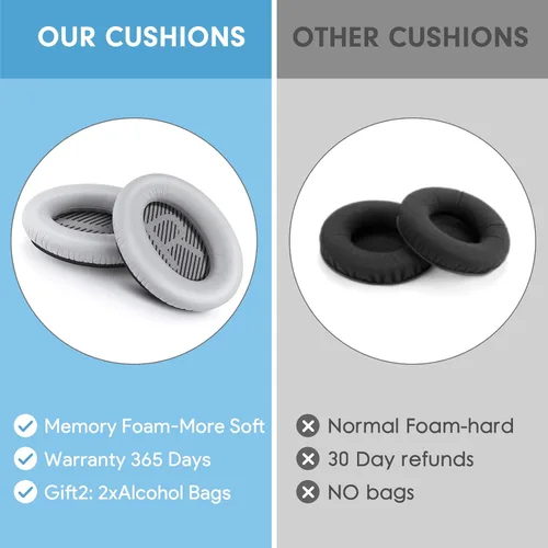 Miniatura 4 de Almohadillas de repuesto profesionales para auriculares Bose QuietComfort 35 QC15 QC25 QC2 QC35/Ae2 Ae2i Ae2w SoundTrue y SoundLink sobre la Plateado