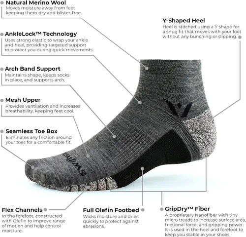 Miniatura 3 de Swiftwick - Calcetines FLITE XT TRAIL Two, para correr y senderismo