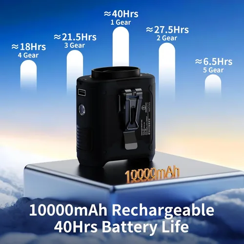 Miniatura 4 de Socool Ventilador de cintura portátil de 10000mAh con clip en cinturón portátil, ventilador personal recargable operado con batería con 5