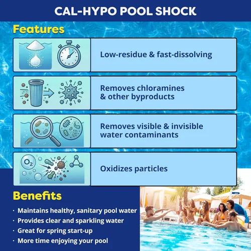 Miniatura 2 de In The Swim Pool Shock - Desinfectante granular Cal-Hypo 68% para agua cristalina - Defiende contra bacterias, algas y microorganismos - 25 libras