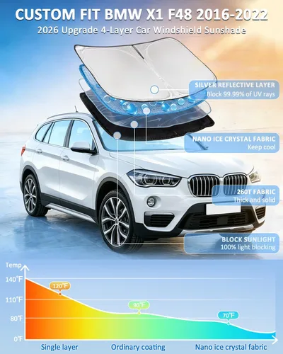 Miniatura 2 de para BMW X1 F48 U11 2016-2024 2025 Parasol para Parabrisa - 4 Capas Parasoles para Coche para Ventanas Delanteras Cubierta Personalizada X1 F48 U11